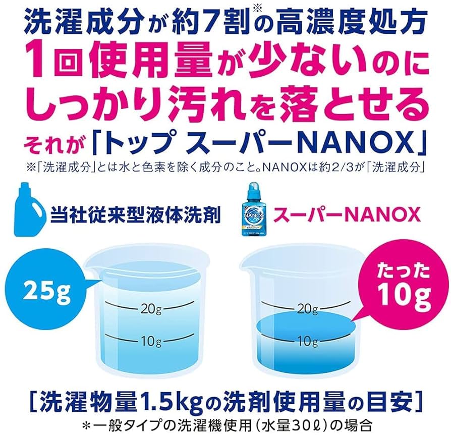 ナナ　※同梱割引 Amazon | （法人団体限定配送 個人宅不可）四国化成 メッシュ